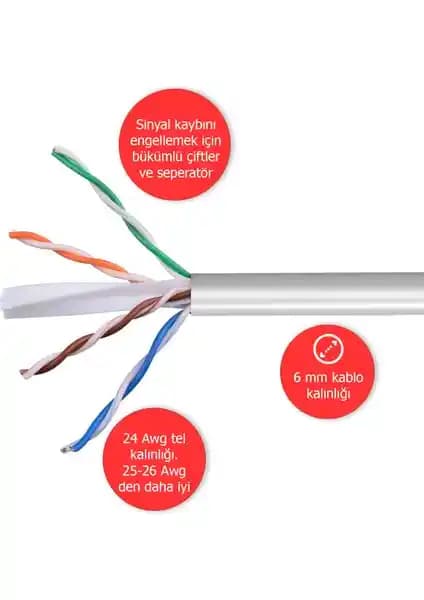 Derkab 20 Metre Cat6e U/UTP Gri Ethernet Kablosu – 1 Gbps, Ev ve Küçük Ofis