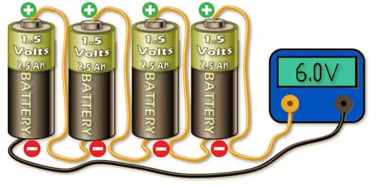 1.5 mg Levonorgestrel: Güncel ve Güvenilir Acil Doğum Kontrolü Seçeneği