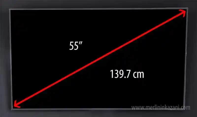 55 İnç TV Ölçüleri ve Boyutları: Diyagonal, En ve Boy Bilgileri Rehberi