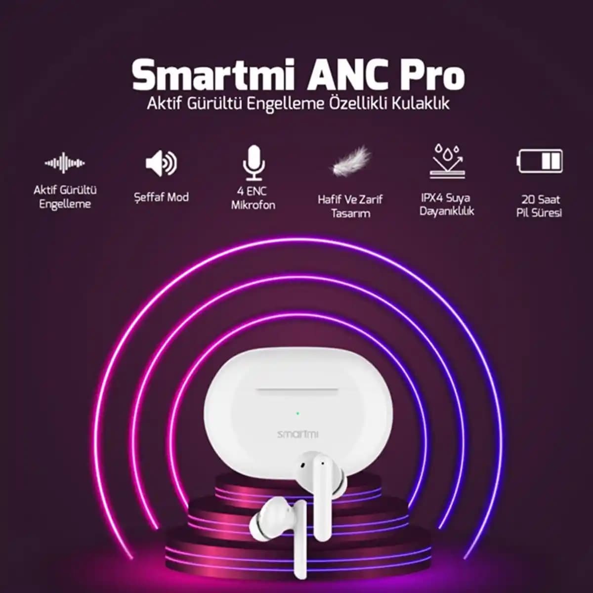 2025'te ANC PRO Kulaklıklarla Gürültüye Son Verin: Ses Kaliteniz Değişecek