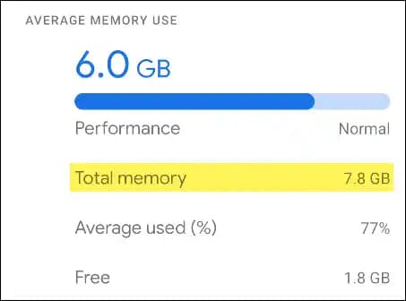 Android Telefonlarda RAM Bilgisini Öğrenme ve Performans Yönetimi Rehberi