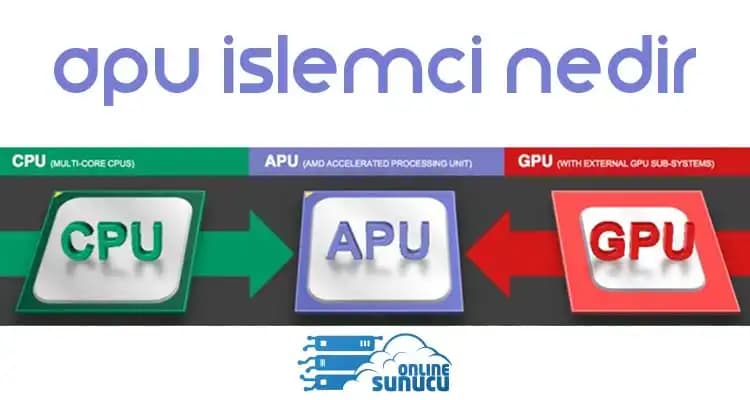 APU Nedir? Temel Çalışma Prensipleri ve Günümüz Bilgisayarlarındaki Yeri