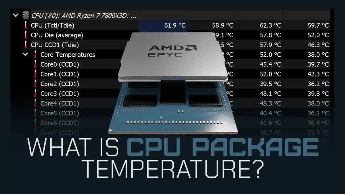 CPU Paket Nedir İşlevleri ve Sıcaklık Yönetimi Hakkında Detaylı Bilgi