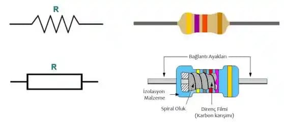 Direnç Kayıtlı Ne Demek: Elektronik ve Cep Telefonları Üzerinden Anlamı ve Önemi