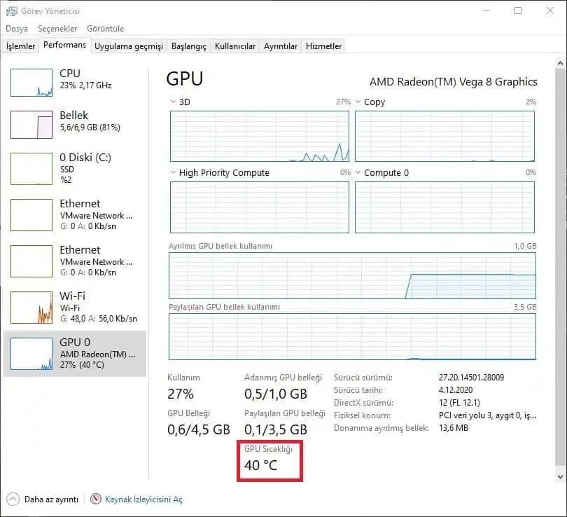 2025'te Ekran Kartı Sıcaklığı: Bilmeniz Gereken 5 Kritik Gerçek