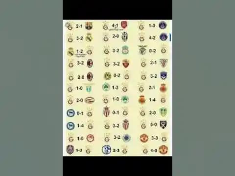 Galatasaray'ın Spor ve Teknolojideki Başarıları: Futbol ve Elektronik Entegrasyonu