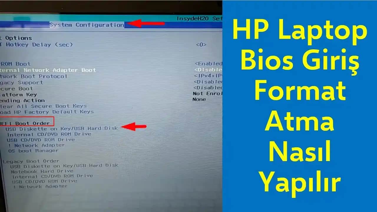 HP Dizüstü Bilgisayarlarda Format Atma ve Sistem Geri Yükleme Rehberi
