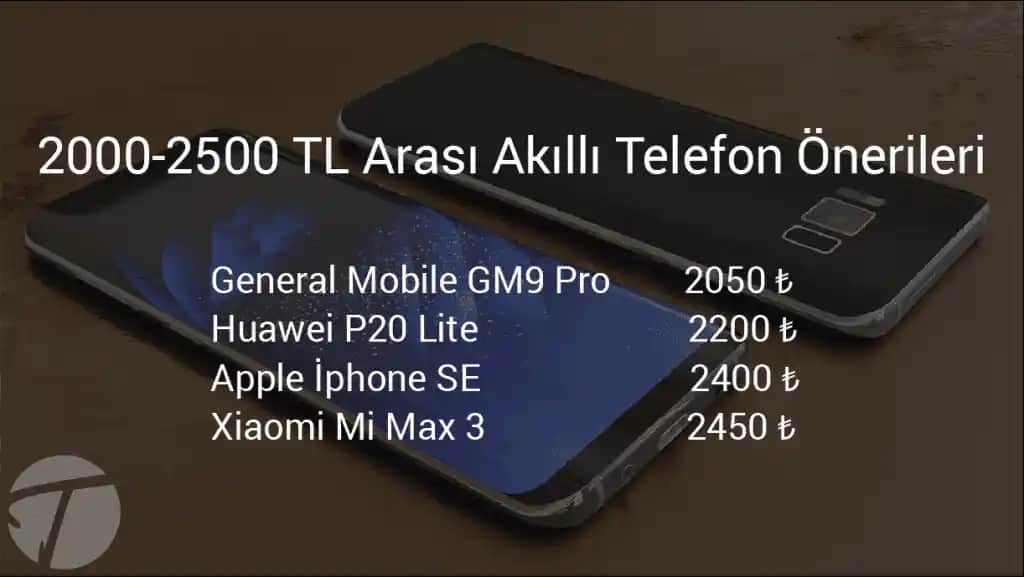 2025 Yılında En İyi Akıllı Telefon Seçenekleri ve Güncel Trendler Rehberi