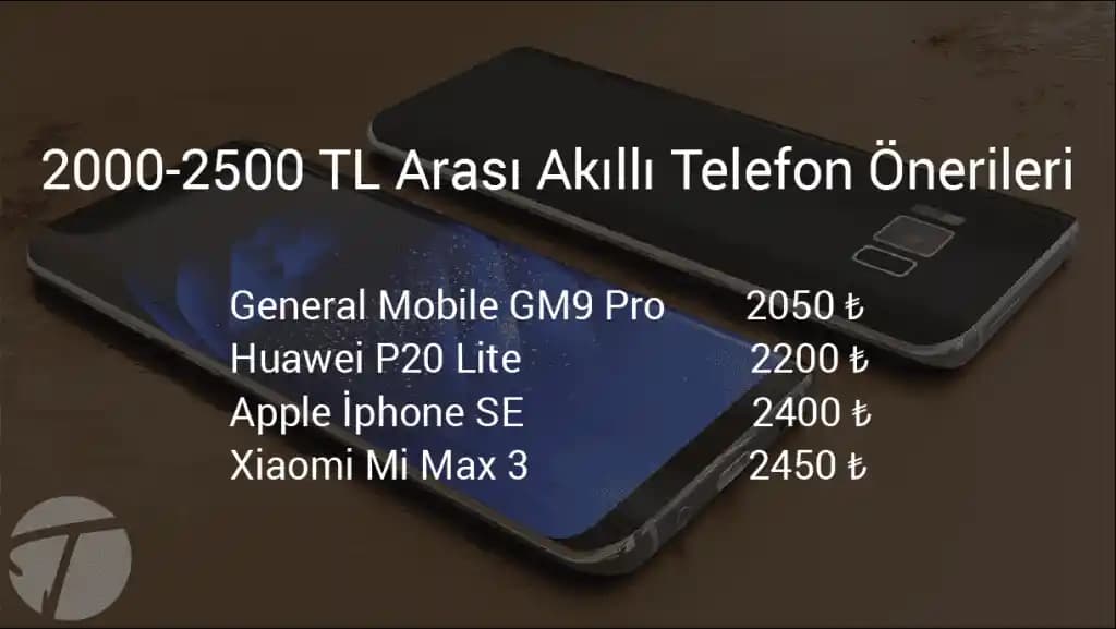 2025 Yılında En İyi Akıllı Telefon Seçenekleri ve Güncel Trendler Rehberi