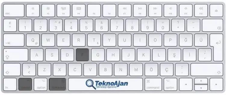 Elektronik Cihazlarda Tam Ekran Modunun Kullanımı ve Kısayolları Rehberi