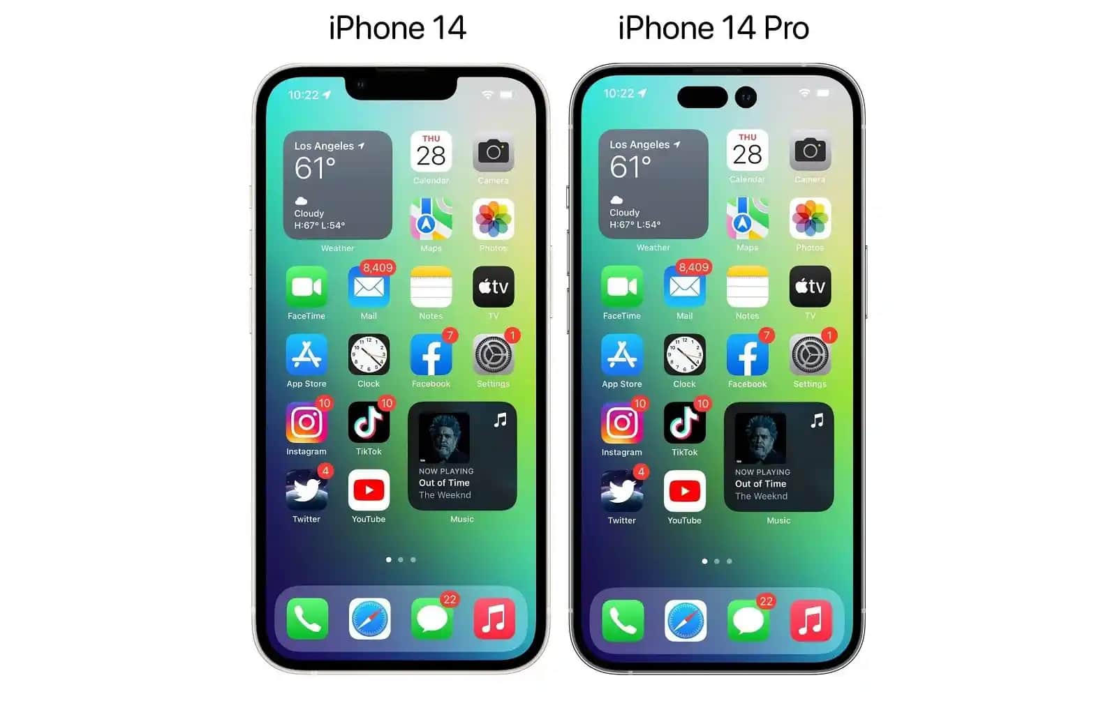 iPhone 14 Pro Max Ön Kamera Özellikleri ve Detaylı İnceleme
