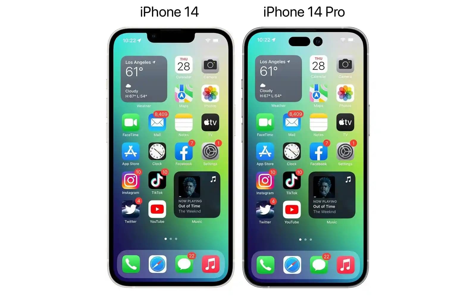 2025'te iPhone 14 Pro Max Ön Kamerasıyla Selfie Çekmenin 5 Sırrı
