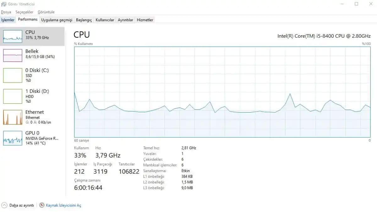 İşlemci Sıcaklığı Kaç Olmalı En İyi Performans ve Güvenlik İçin Rehber