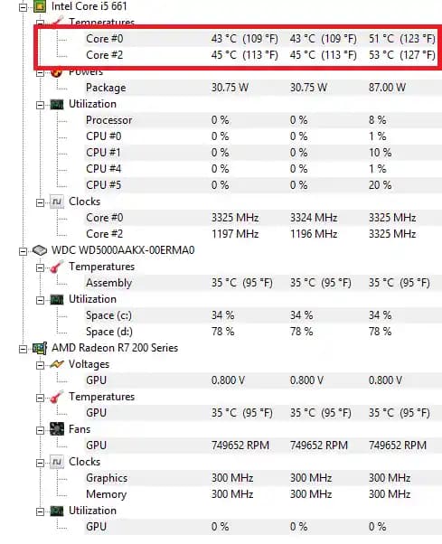 İşlemci Sıcaklığı ve Bilgisayar Performansını Optimize Etme Rehberi