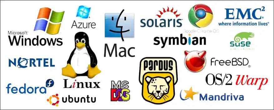 İşletim Sistemleri Nedir İşlevleri ve Günümüzdeki Rolü Hakkında Kapsamlı Bilgi