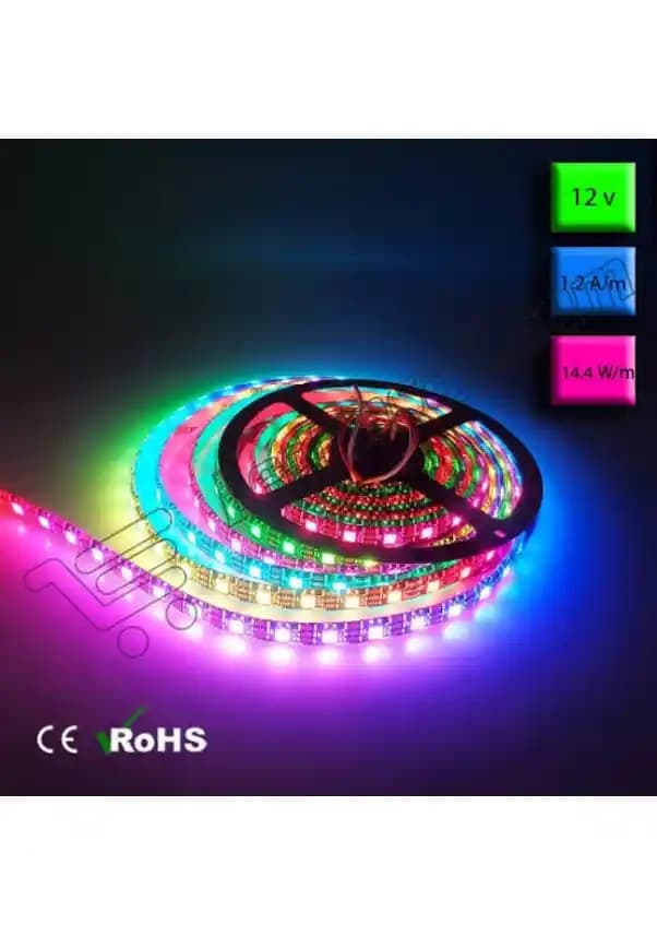 Kayan LED Teknolojisinin Günümüzdeki Kullanım Alanları ve Modelleri