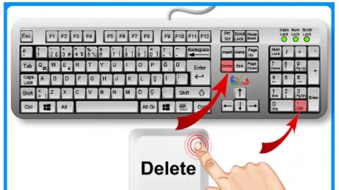 Klavye Delete Tuşunun İşlevleri ve Sorun Çözüm Yolları Hakkında Detaylı Bilgi