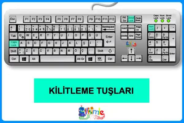 Klavye Kilitleme Yöntemleri ve Güvenlik İçin Bilmeniz Gerekenler