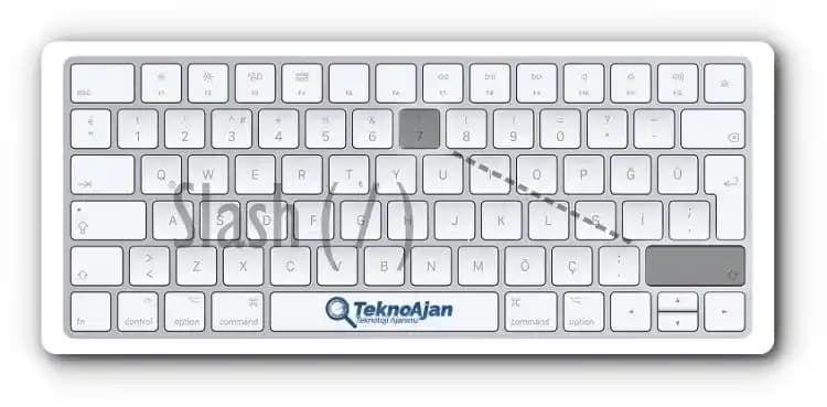 Klavyede Slash ve Ters Slash İşaretleri Nasıl Yapılır Kullanım İpuçları