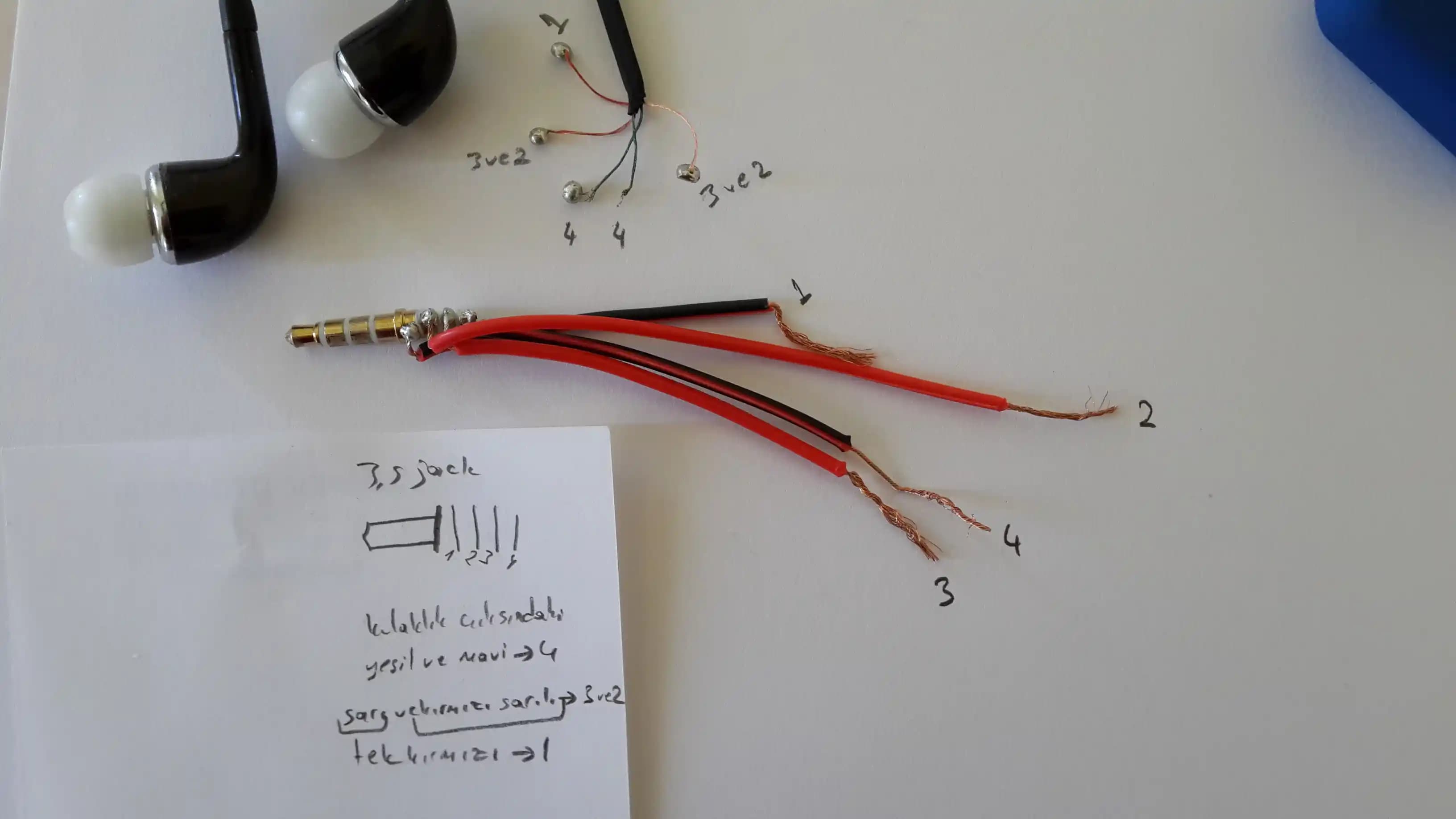 2025'te Kulaklık Kablo Sorunları: Aniden Kesilen Sesin 5 Gizli Nedeni