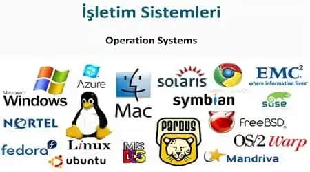 Linux İşletim Sistemleri: Güçlü ve Esnek Alternatifler Hakkında Kapsamlı Bilgi