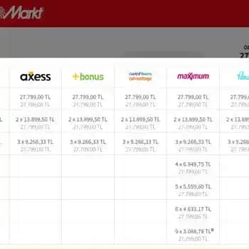 MediaMarkt'ta Telefon Taksit Seçenekleri ve Uygun Ödeme Planları Hakkında Bilgi