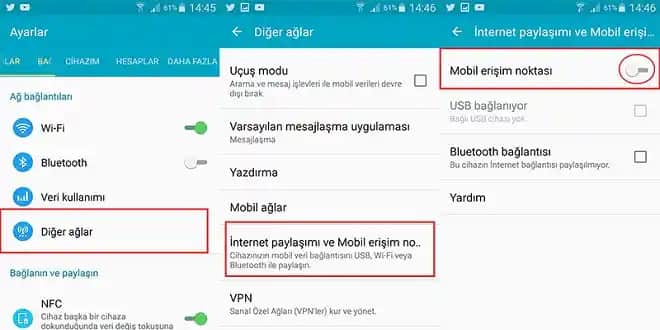 Mobil Erişim Noktası Cihaz Engelleme Yöntemleri ve Güvenlik Önlemleri