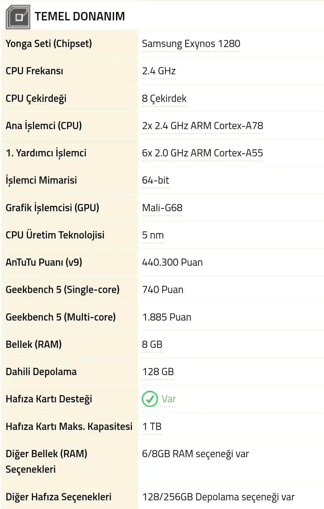 Samsung Galaxy A53 5G teknik özellikleri ve yenilikleri detaylı inceleme