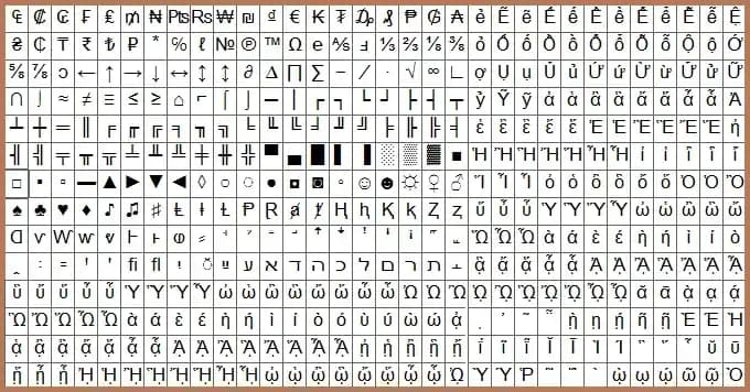 2025'te Sembol Klavye ile Dijital İletişiminizi Güçlendirin