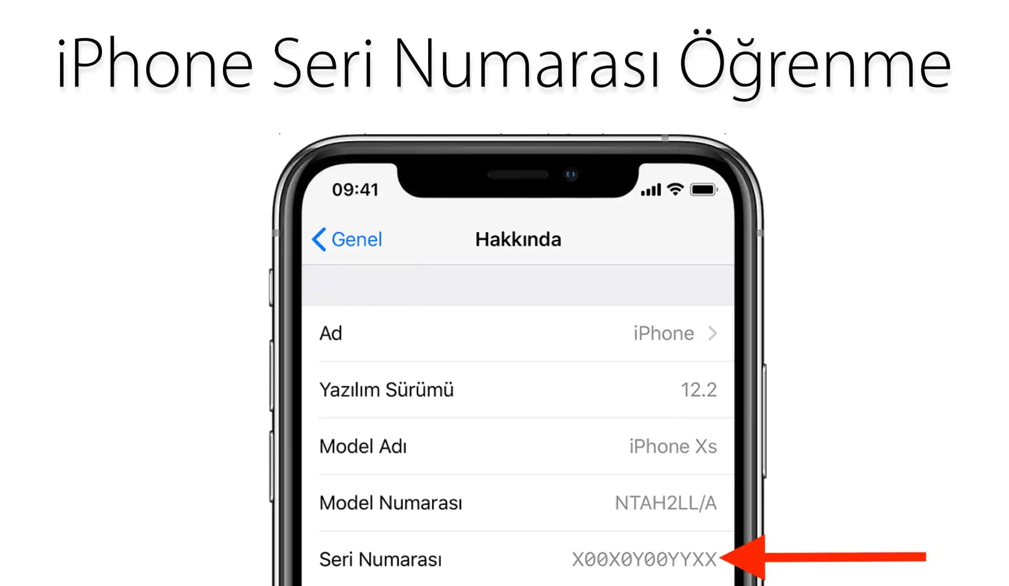 Telefon Seri Numarası Öğrenme Yöntemleri ve Cihaz Güvenliği İpuçları