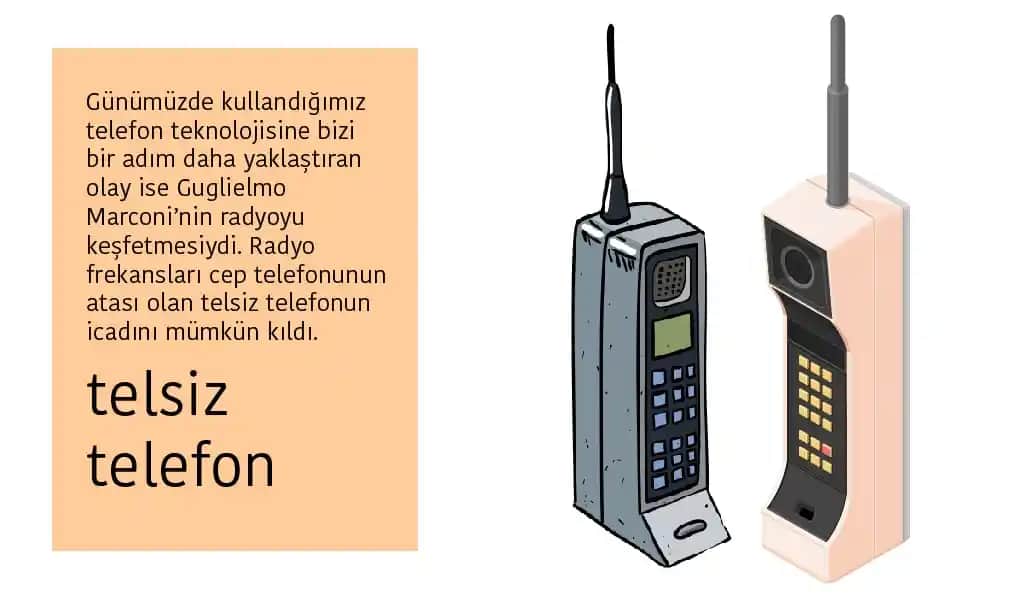 Telefonların Evrimi ve Güncel Özellikleri: Teknolojinin Son Noktası