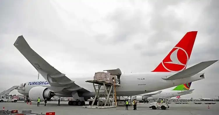 Türk Hava Yolları Çağrı Merkezi Telefon Numaraları ve Hizmetleri Analizi