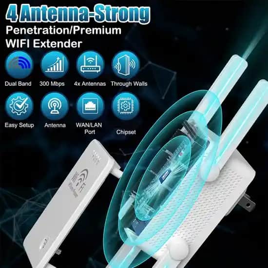 Wi-Fi Genişletici Seçenekleri ve Ev ile Ofisinizde Kesintisiz İnternet Sağlama