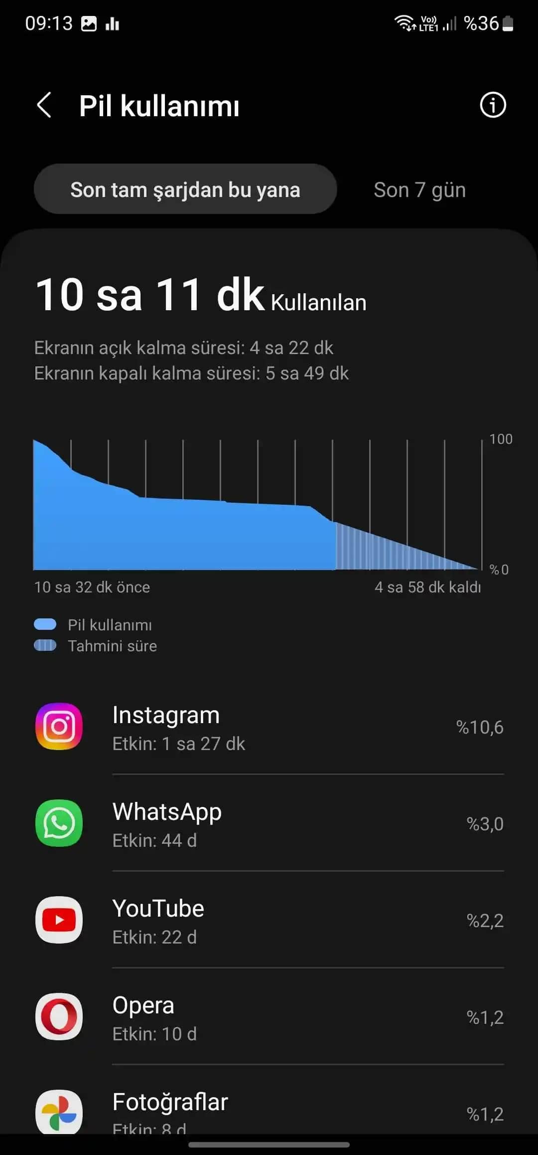 Yeni Telefon Kullanımında Doğru Şarj Süresi ve Alışkanlıkları Rehberi