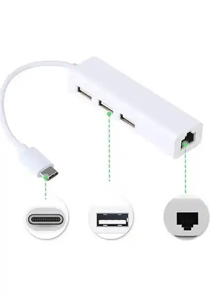 Alfais USB 3.1 Type C Hub Ethernet Dönüştürücü Adaptör: Çok Yönlü Bağlantı Çözümü