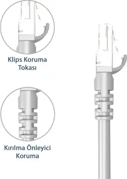 Derkab 3 Metre Cat6 Ethernet Kablosu İncelemesi ve Kullanım Avantajları