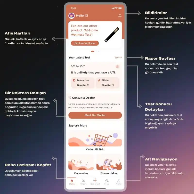 500-600 Euro Arasında Bütçeye Uygun Akıllı Telefon Modelleri ve Kullanıcı Değerlendirmeleri
