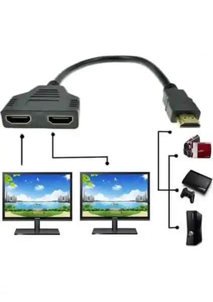 Alfais 4664 2 Port HDMI Splitter Switch Çoklayıcı İncelemesi ve Kullanım Avantajları
