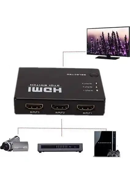 Alfais AL-4678 3 Port HDMI Switch ile Çoklu Bağlantı ve Yüksek Çözünürlük Sağlama