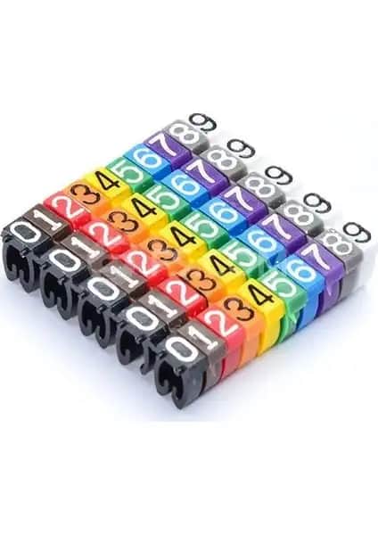 Etheric Kablo Numaratörü 100 Adet ile Kablo Organizasyonunu Kolaylaştıran Pratik Çözüm