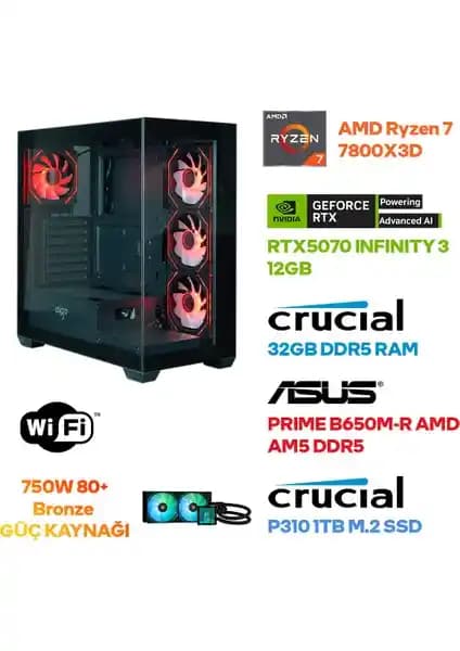 Game Garaj Elite S4: Güçlü Donanımıyla Üst Düzey Oyun Deneyimi Sunan Bilgisayar