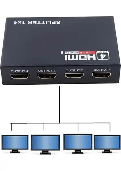 Maxgo 2142 4 Port HDMI Çoklayıcı Splitter Switch ile Çoklu Ekran Çözümünde Yenilik