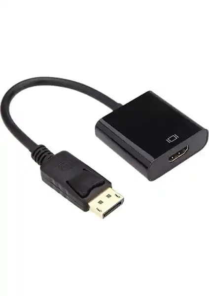 Wozlo DisplayPort'tan HDMI'ye Çevirici Kablo ile Yüksek Kaliteli Bağlantı Çözümleri