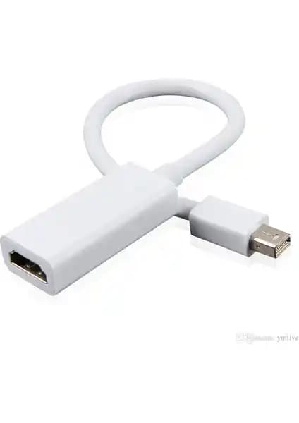 Wozlo Mini DisplayPort to HDMI Çevirici: Yüksek Kaliteli Video Dönüştürme Çözümü