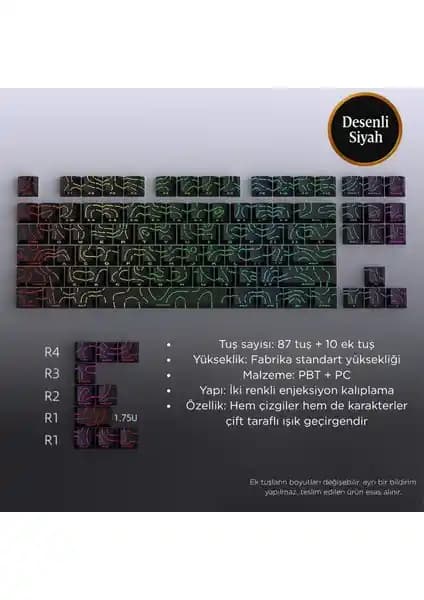 Leaven Mekanik Klavye Kontur Keycaps Seti Modern Tasarım ve Fonksiyonellik Sunar