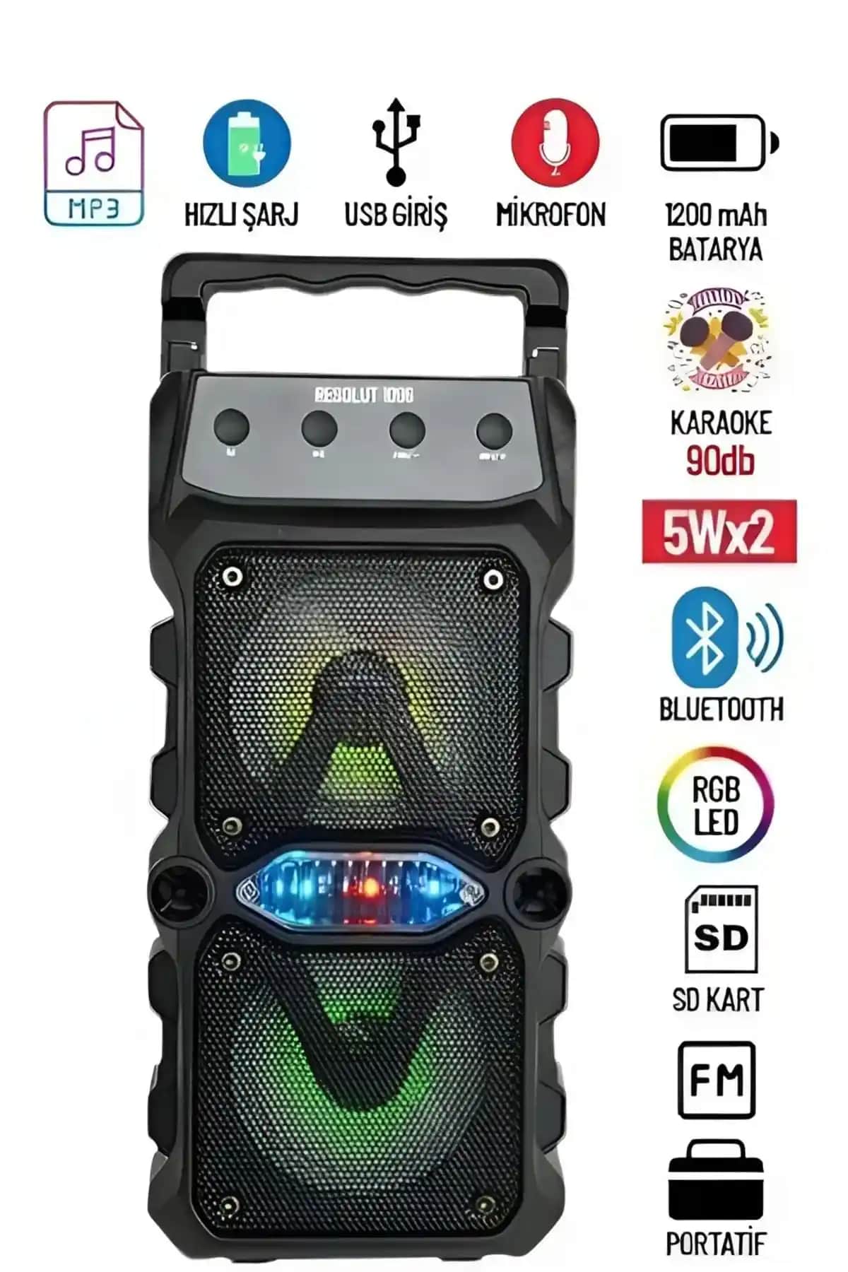 Resolut Bluetooth Hoparlör: Yüksek Ses Kalitesi ve Taşınabilirlik Özellikleriyle Öne Çıkan Model