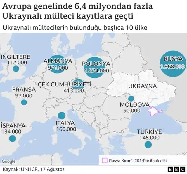 2025'te Rus Moderatörlerin Ukrayna Uygulamalarını İncelemesi: Tarafsızlık ve Etik Sorunlar