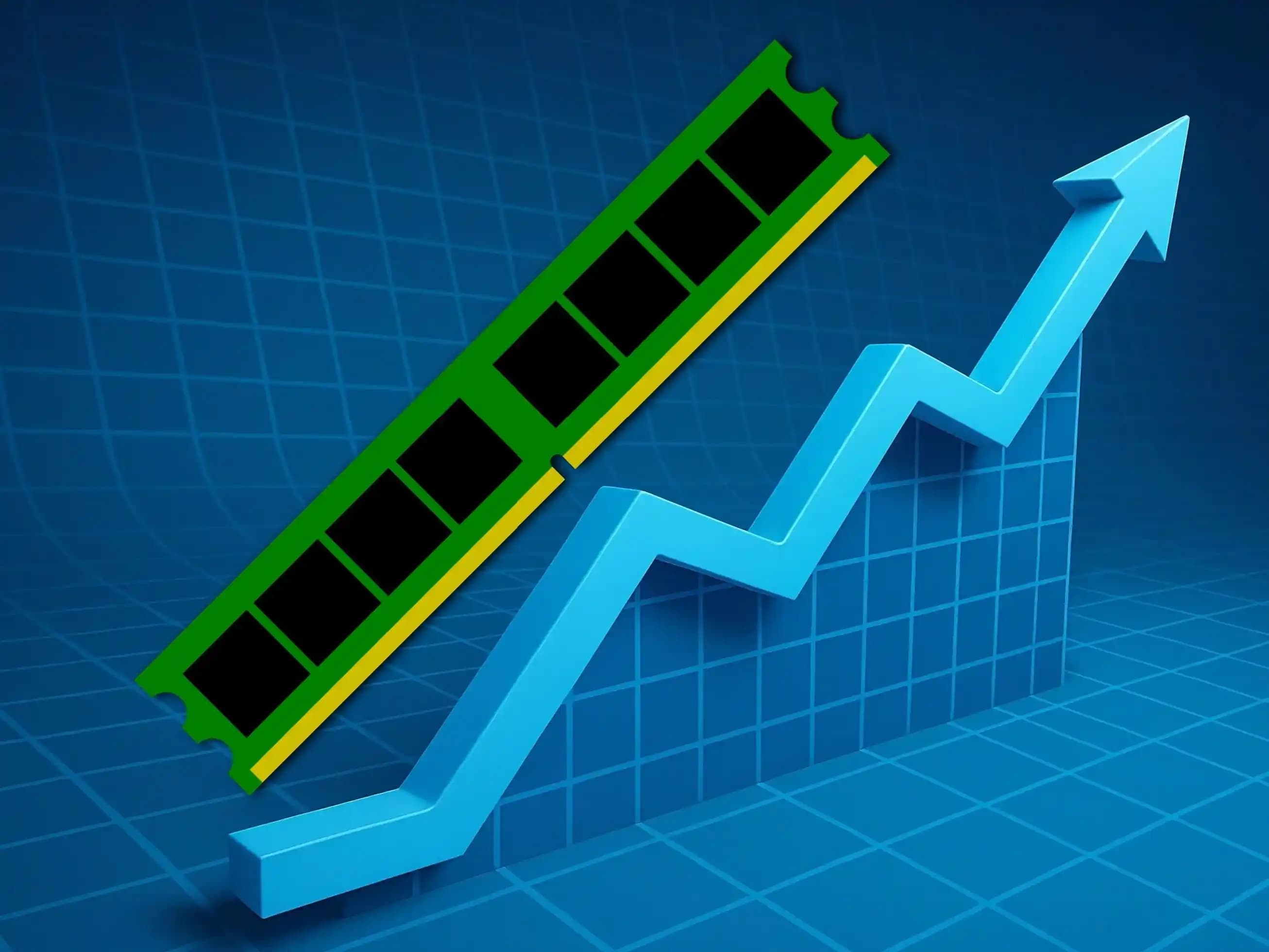 Samsung'un DDR5 RAM Fiyat Artışı ve Piyasa Dinamiklerindeki Etkileri