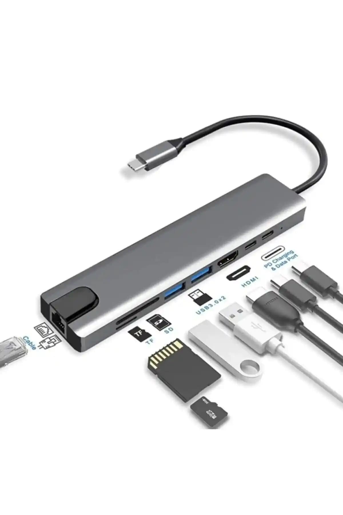 MacBook Pro Air ve Genel Markalar USB Type-C Kart Okuyucu Karşılaştırması