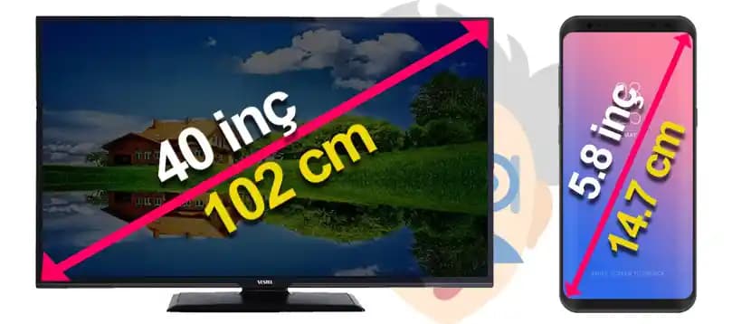 43 İnç Ekran Kaç Santimetre? Teknolojik Cihazlarda Ekran Ölçülerinin Anlamı ve Önemi
